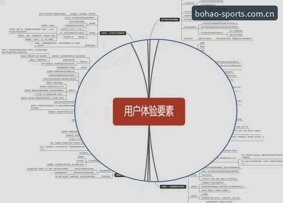 博澳体育更新详解：从用户体验到版本迭代的深度分析