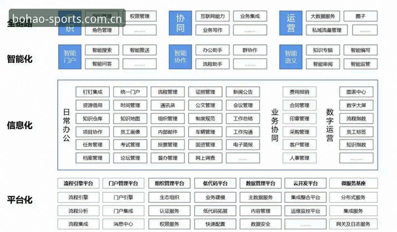 博澳体育APP 博澳体育APP功能深度分析:从用户体验到技术架构的全面解读