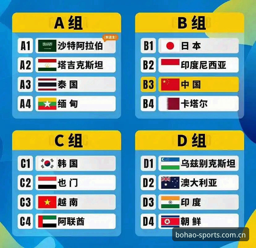 最新博澳体育官方平台 U17世界杯抽签揭晓,中国男女足最新动态引热议,博澳体育官网v2.3.0版本全程追踪