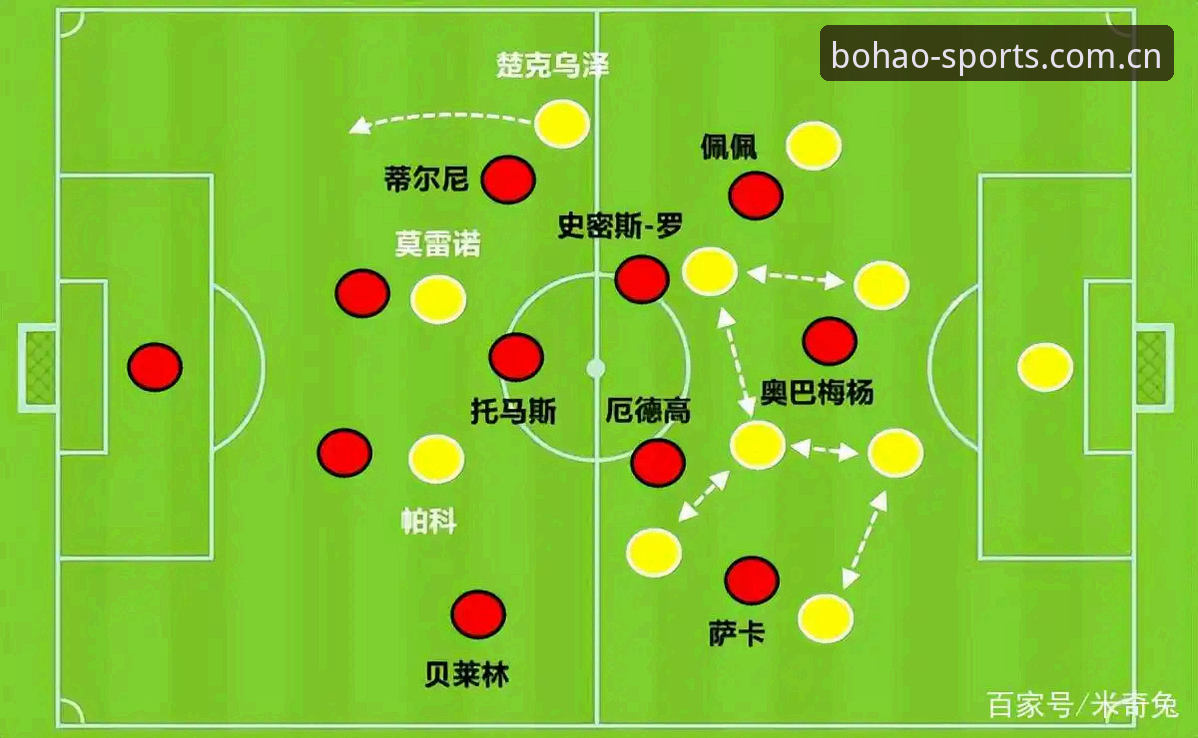 博澳体育官网欧联杯决赛复盘：埃梅里五冠纪录详解